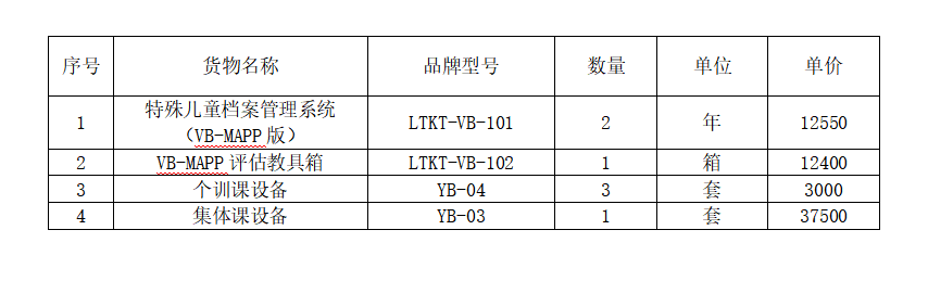 7247b2ae-f9dd-4a62-aa85-008da5f27a06.png 7247b2ae-f9dd-4a62-aa85-008da5f27a06.png